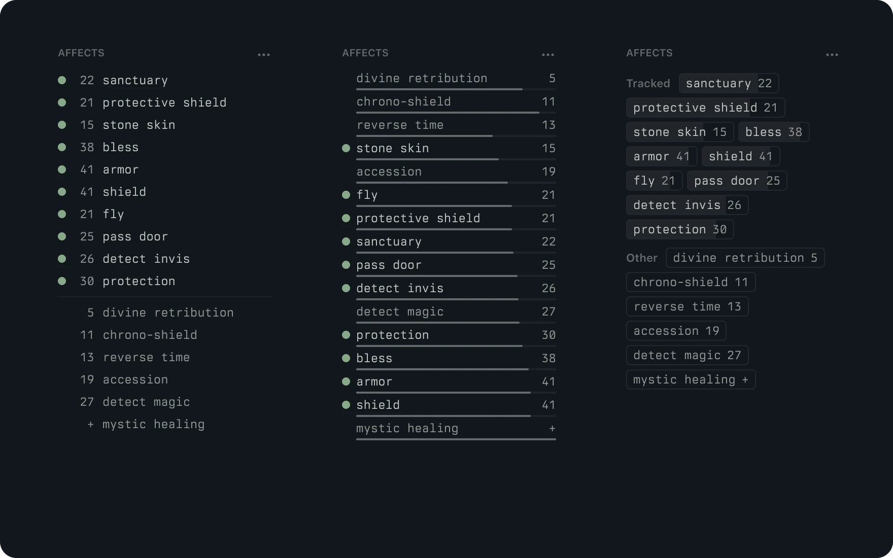 The affects pane three ways, as timers, as countdown bars and as chips.